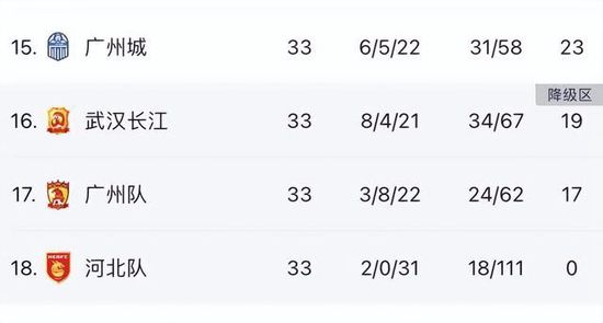 本赛季塞巴略斯曾遭遇伤病困扰，但如今他已经痊愈复出。